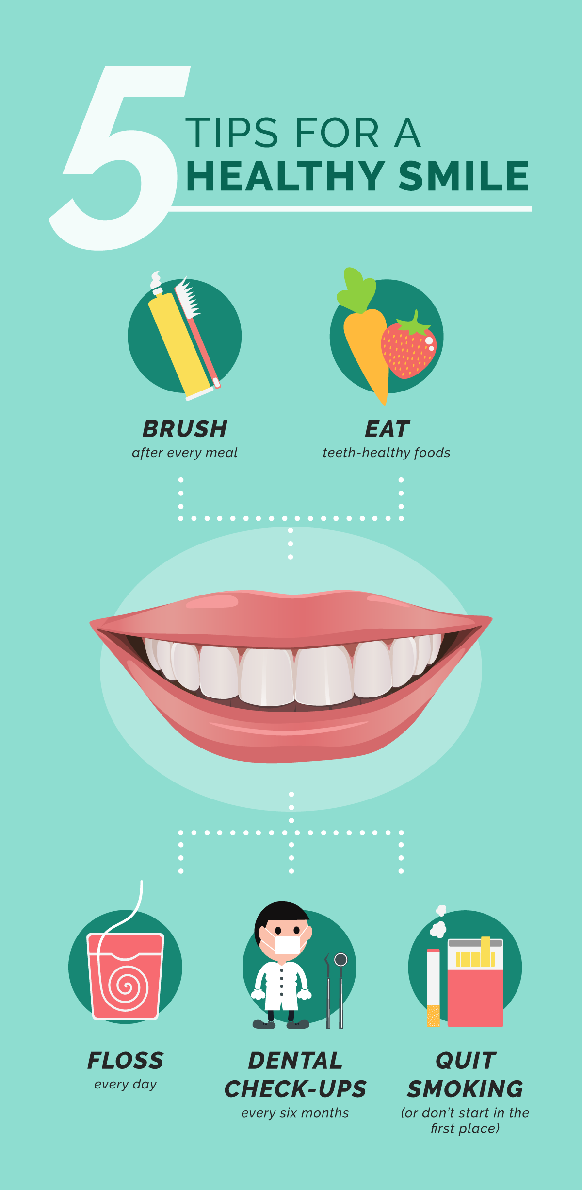 Affordable Dentistry: Your Path to a Healthy Smile on a Budget