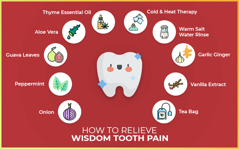 Painless Wisdom Teeth Removal: Affordable Solutions for Discomfort