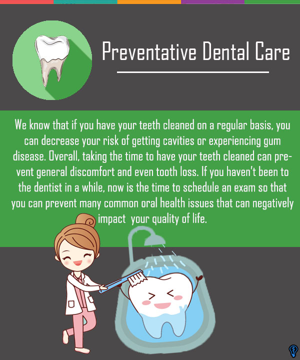 Affordable Preventive Dentistry: Investing in Your Oral Health for the Future