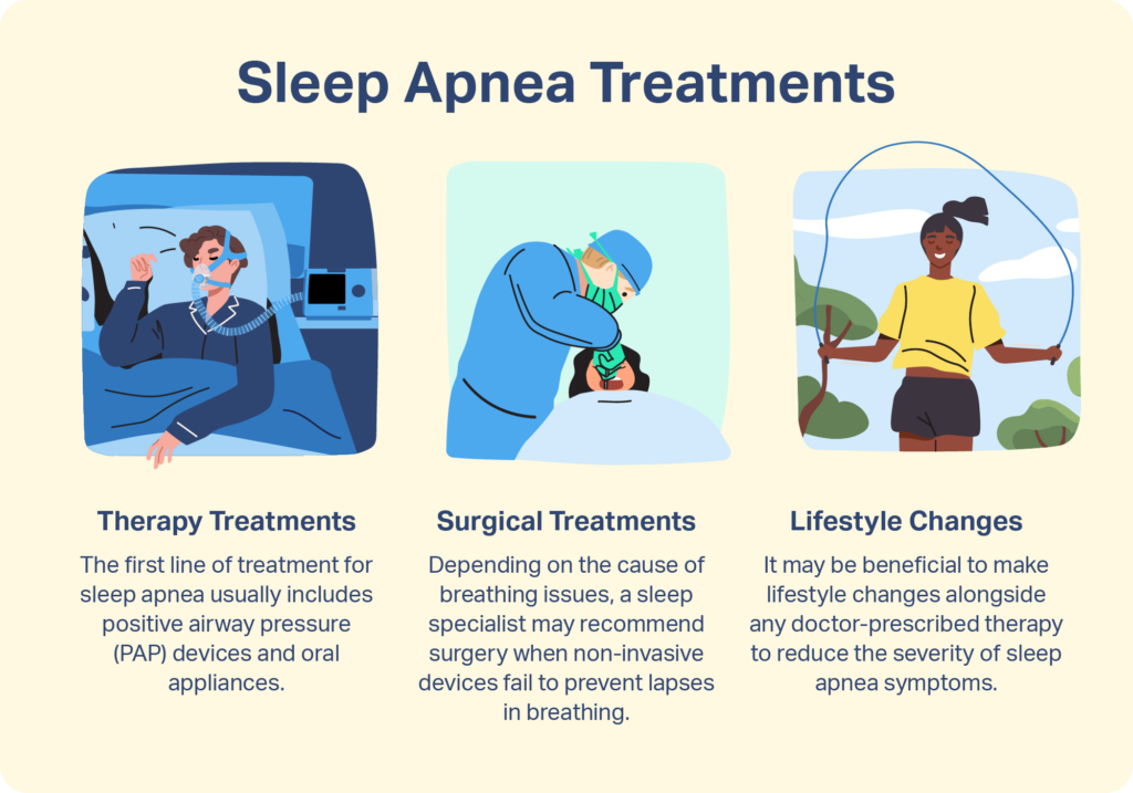 Affordable Solutions for Sleep Apnea: Improving Your Sleep and Health